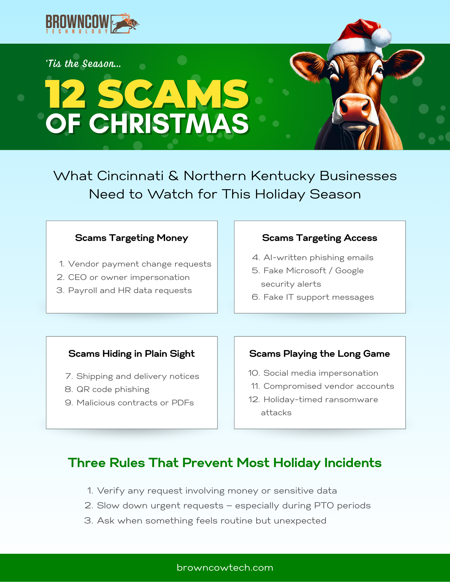 12 Scams of Christmas-BrownCOW Tech-Cincinnati